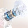 Hordozható ventilátor W10 fehér