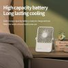 Asztali ventilátor állítható állvánnyal HX-122 fehér