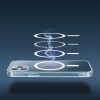 CLEAR MAG COVER tok kompatibilis a MagSafe-fel IPHONE 12 Mini-hez, átlátszó